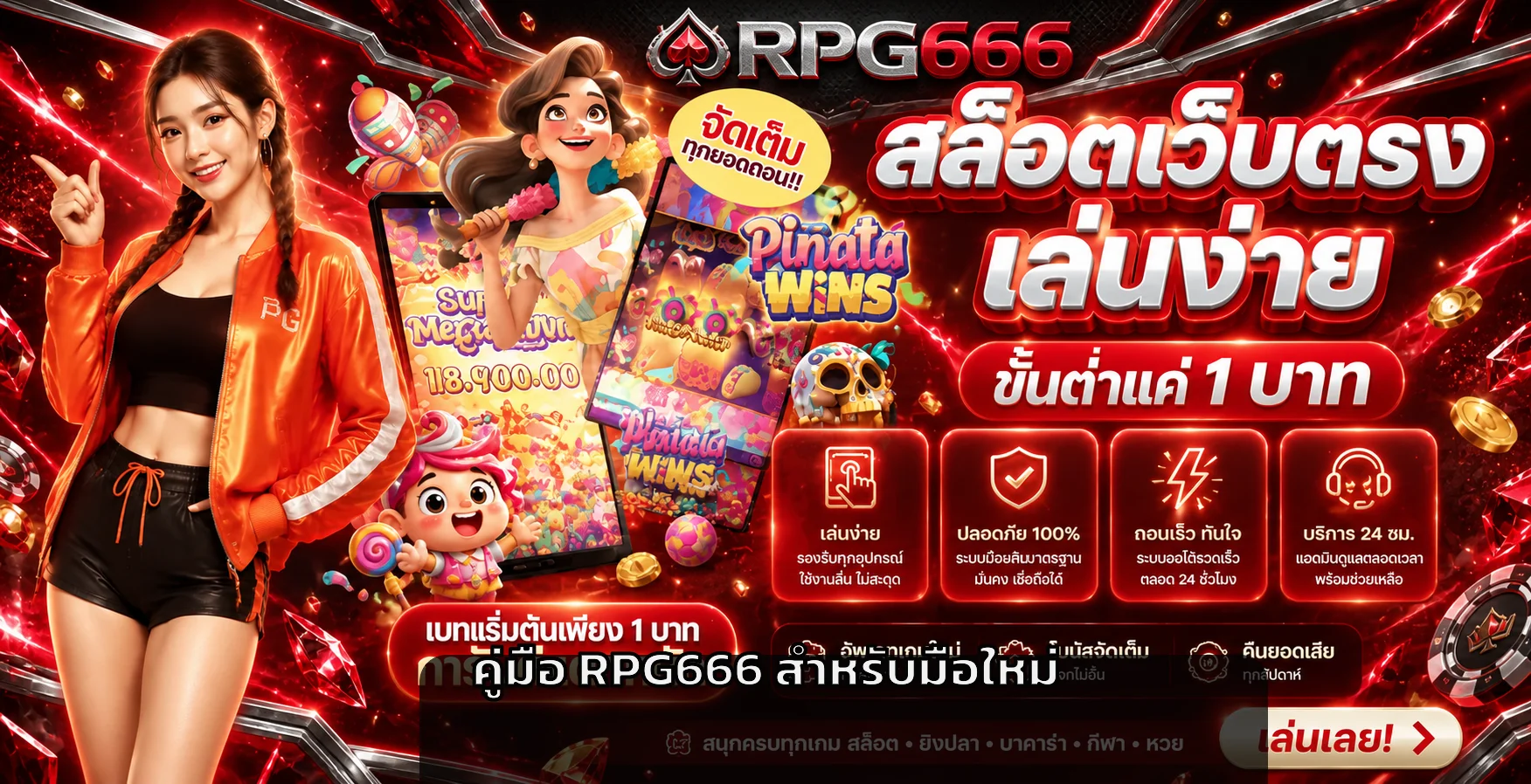 RPG666 | คู่มือทางเข้า สมัคร สล็อต และคาสิโนสำหรับมือใหม่